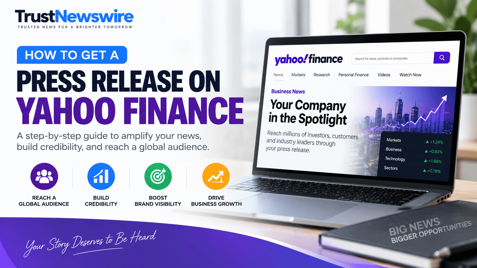 How to get a press release on Yahoo Finance with TrustNewswire